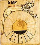 Sternzeichen Löwe, Detail aus: Faltkalender mit Monatsbildern, Staatsbibliothek zu Berlin – Preußischer Kulturbesitz, aus Wikipedia Sternzeichen Löwe, Detail aus: Faltkalender mit Monatsbildern, Staatsbibliothek zu Berlin – Preußischer Kulturbesitz, aus Wikipedia