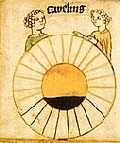 Sternzeichen Zwilling, Detail aus: Faltkalender mit Monatsbildern, Staatsbibliothek zu Berlin – Preußischer Kulturbesitz, aus Wikipedia Sternzeichen Zwilling, Detail aus: Faltkalender mit Monatsbildern, Staatsbibliothek zu Berlin – Preußischer Kulturbesitz, aus Wikipedia