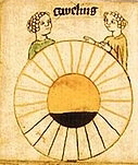 Sternzeichen Zwilling, Detail aus: Faltkalender mit Monatsbildern, Staatsbibliothek zu Berlin – Preußischer Kulturbesitz, aus Wikipedia Sternzeichen Zwilling, Detail aus: Faltkalender mit Monatsbildern, Staatsbibliothek zu Berlin – Preußischer Kulturbesitz, aus Wikipedia